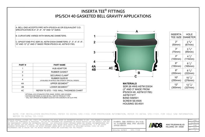 STD-1108 Inserta Tee® Fittings IPS / Sch40 PVC Gasketed Bell Gravity Application Detail