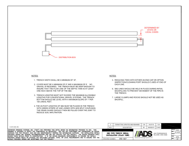 SB2 Pipe Trench Serial Installation (Plan View) Detail