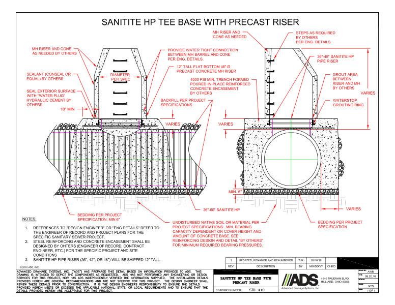 410 Installation SaniTite HP Tee Base with Precast Riser Detail
