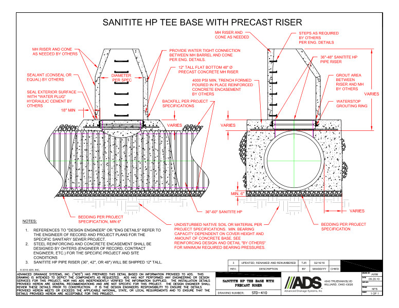 410 Installation SaniTite HP Tee Base with Precast Riser Detail