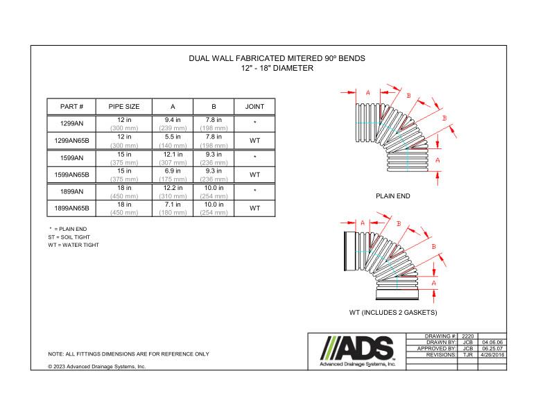 12"-18" Fabricated Mitered 90 Degree Bends (HDPE Dual Wall Fabricated Bends Fittings)