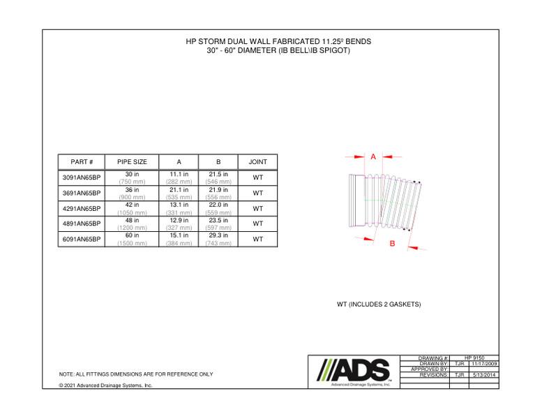 11.25º Bends 30"-60" HP Storm - IB Bell/IB Spigot (HP Storm Bends Fittings Manual)