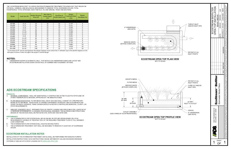 Open Planted NJCAT EcoStream Standard Detail