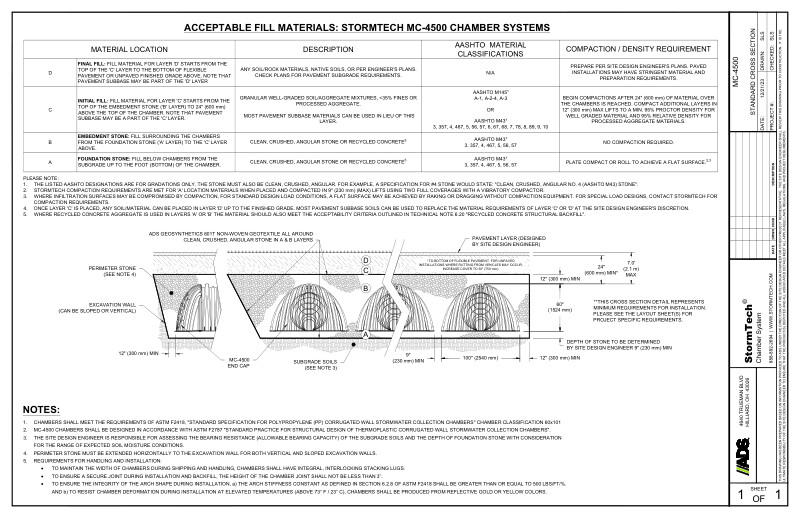 MC-4500 StormTech Cross Section