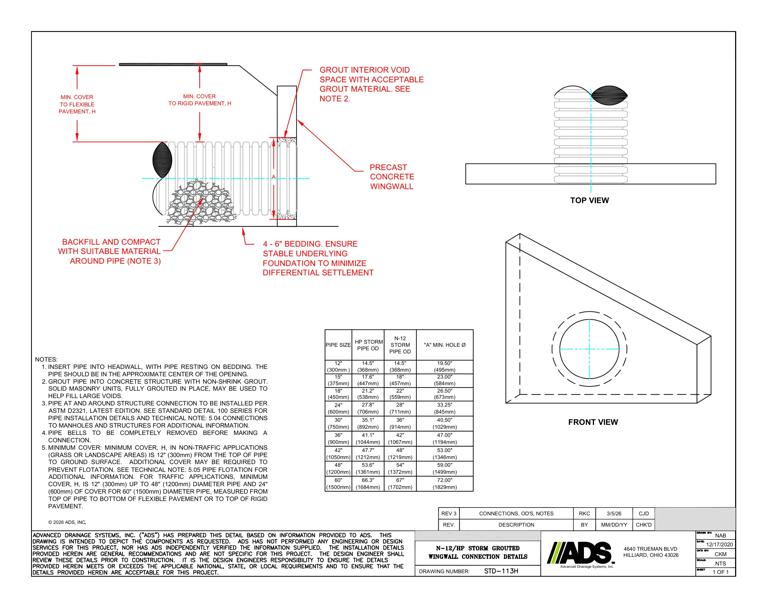 113H N-12 & HP Storm Grouted Wingwall Connection