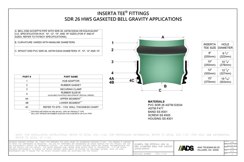 STD-1110 Inserta Tee® Fittings SDR26 PVC / Heavy Wall Sewer Gasketed Bell Gravity Application Detail