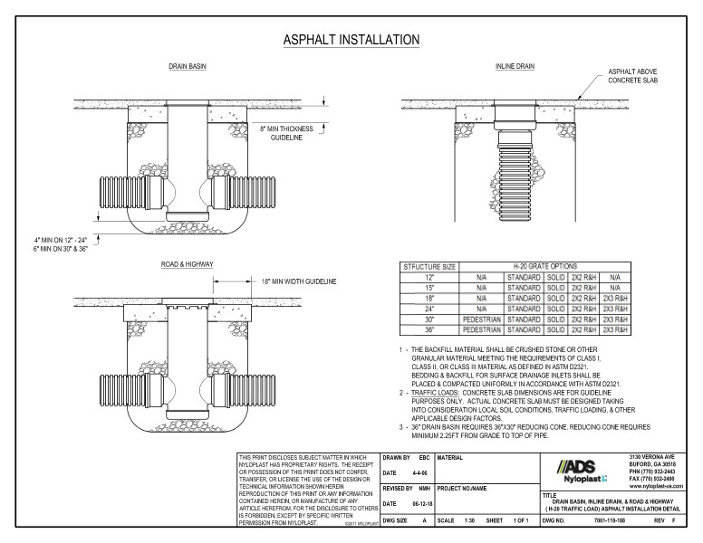 Drain Basin, Inline Drain & Road & Highway (H-20 Traffic Load) Asphalt Installation Nyloplast Detail