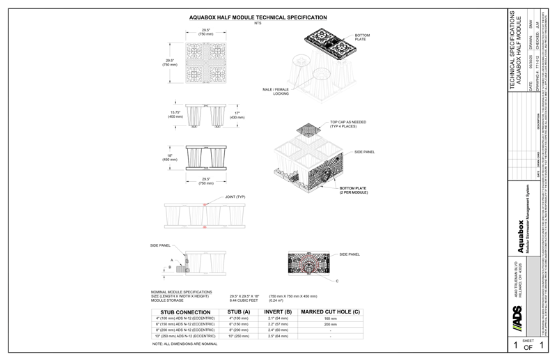 Technical Specification Aquabox Half Module