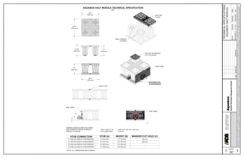 Technical Specification Aquabox Half Module