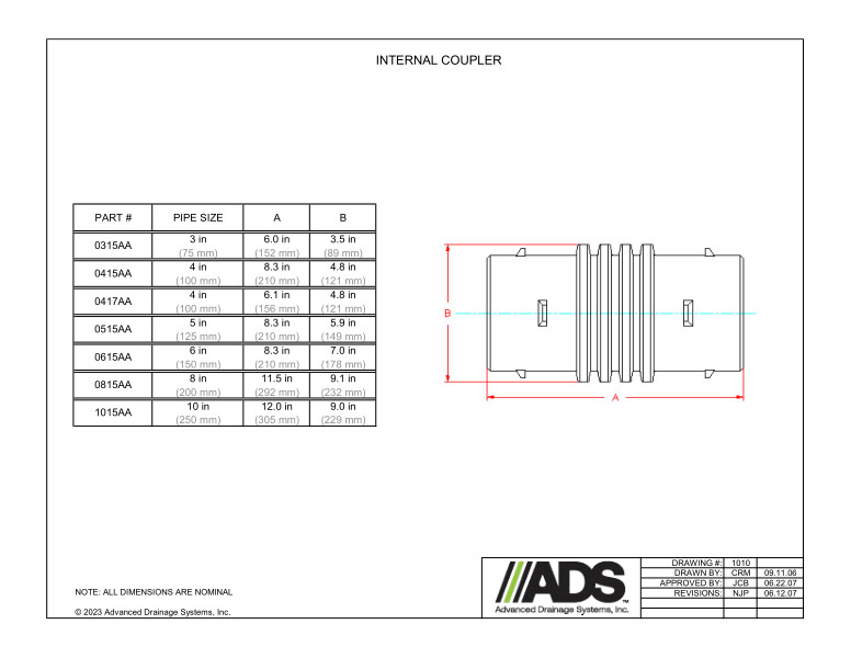 3" - 10" Internal Couplers (HDPE Single Wall Fittings)