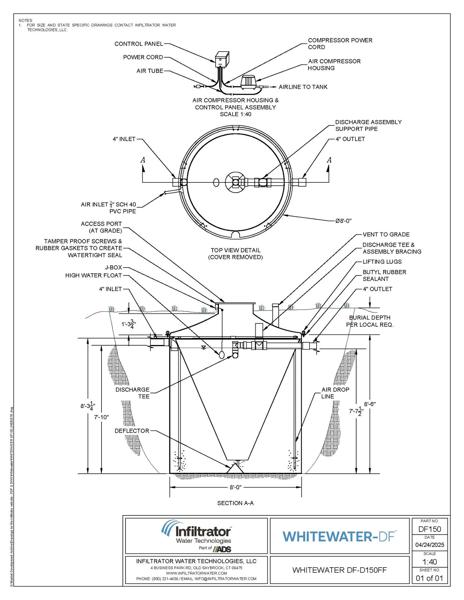 Whitewater DF-150 Standard Detail