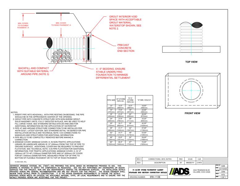 N-12 & HP Storm Gasketed Standard End Section Connection