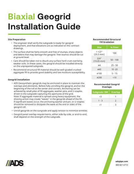 Biaxial Geosynthetic Installation Guide