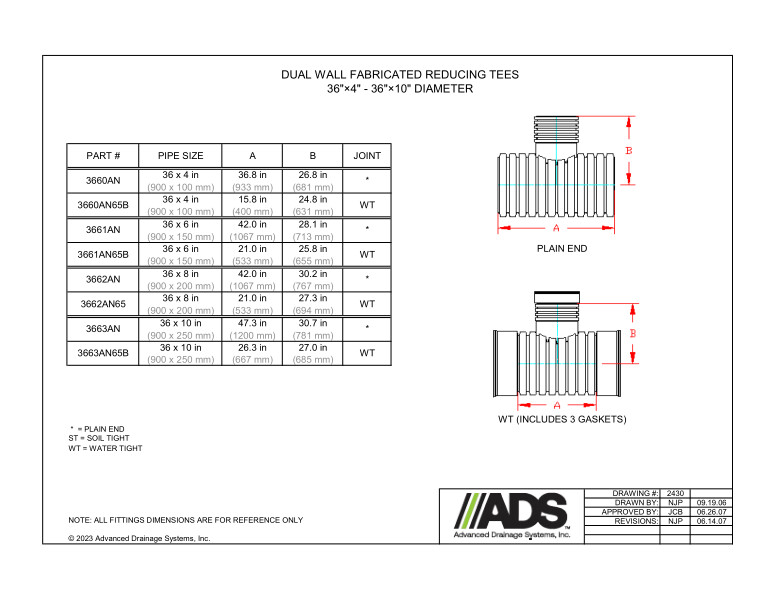 36" x 4" - 36" x 10" Fabricated Reducing Tees (HDPE Dual Wall Fabricated Tees Fittings)