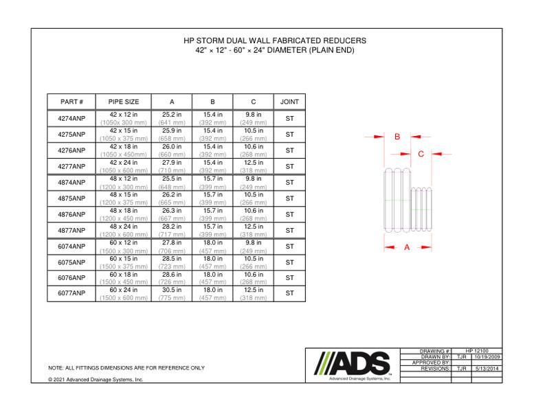 42" × 12" - 60" × 24" Reducers Plain End (HP Storm Reducers Fittings Manual)