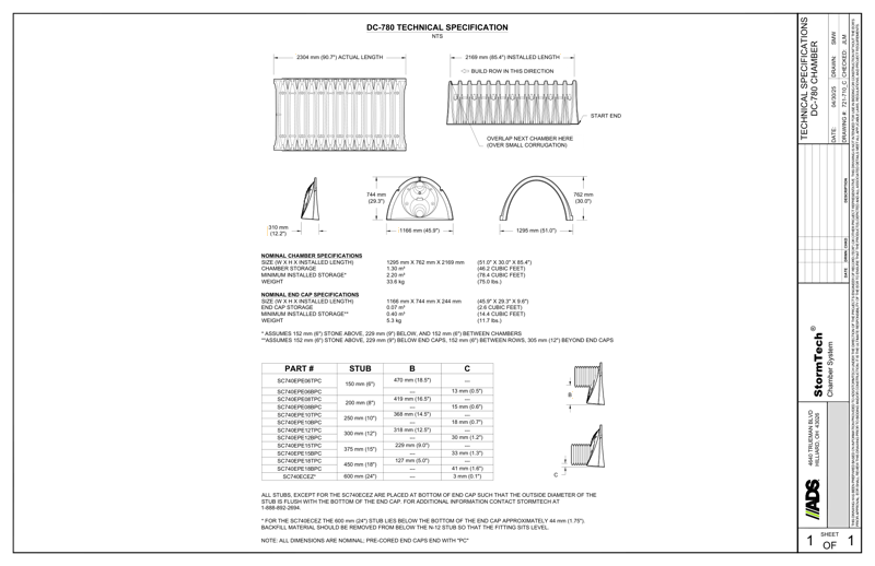 DC-780 StormTech Technical Specifications