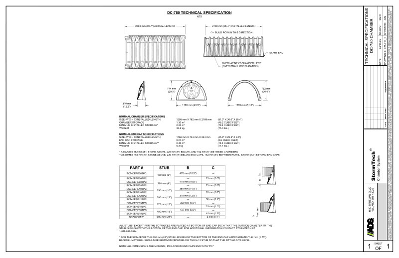 DC-780 StormTech Technical Specifications