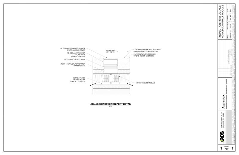 Aquabox Half Inspection Port