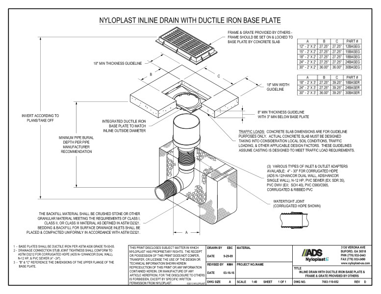 Inline Drain with Ductile Iron Base Plate & Frame & Grate Provided by Others Nyloplast Detail