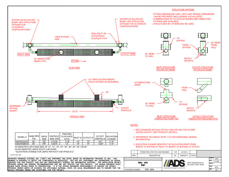 504 Water Quality Unit WQU 40ft 36in Detail