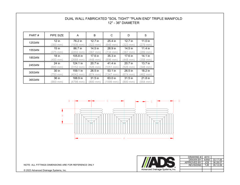 12" - 36" Fabricated Soil Tight Plain End Triple Manifold (HDPE Dual Wall Fabricated Manifolds Fittings)