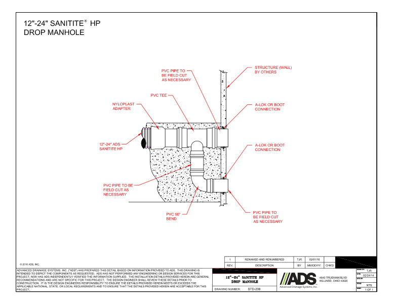 208 Connection Drop Manhole 12-24in SaniTite HP Detail