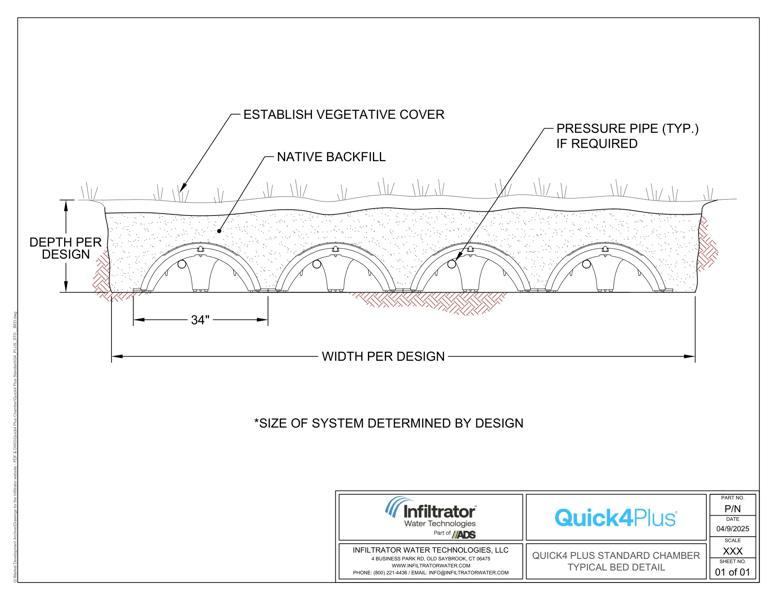 Quick4 Plus STD Bed Standard Detail