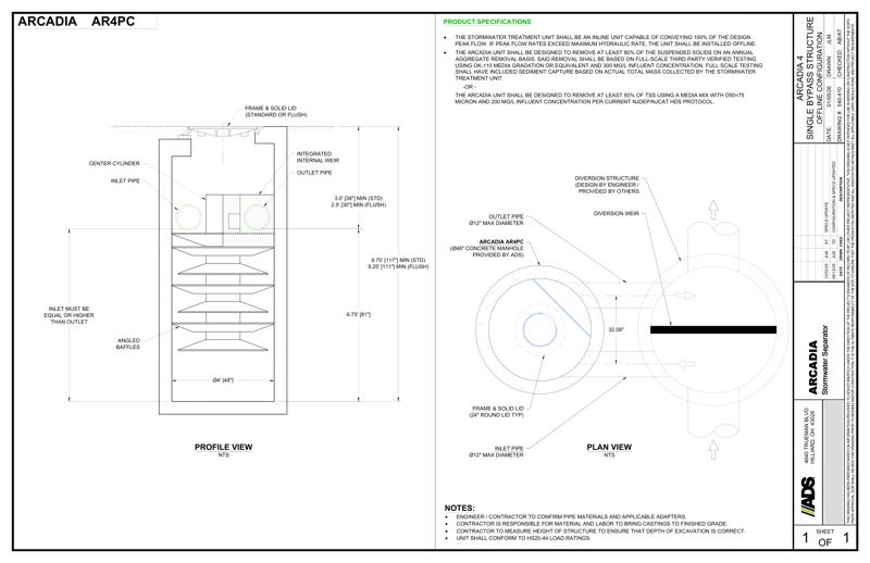Arcadia 4 Single Bypass Detail
