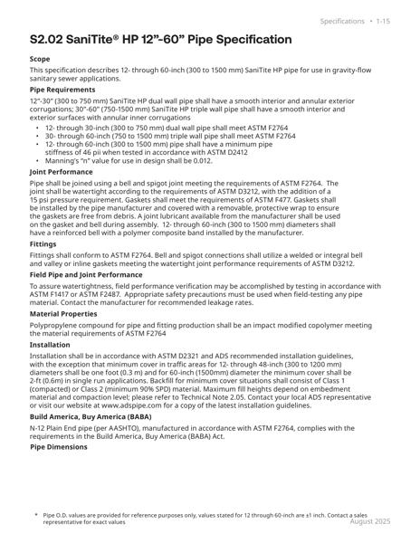 S2.02 SaniTite HP Pipe Specification
