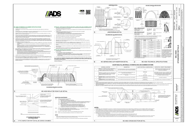 MC-4500 StormTech Full Detail Sheet