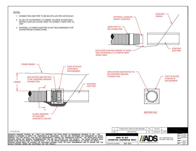 603 HDPE to RCP Connection (Geotextile Wrap) Detail