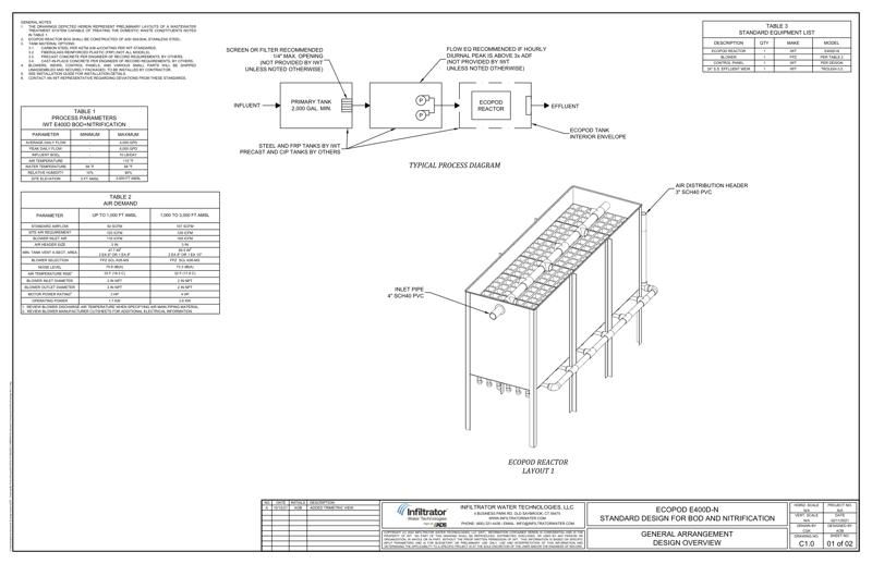 E400D Drawing RevB BOD+Nit