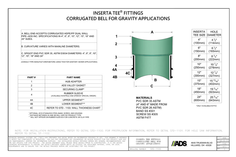 STD-1105 Inserta Tee® Fittings Corrugated Bell for Gravity Application Detail