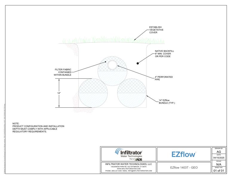 EZflow 1403T GEO Cross Section Detail