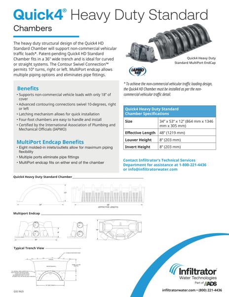 Quick4 Heavy Duty Standard Cutsheet