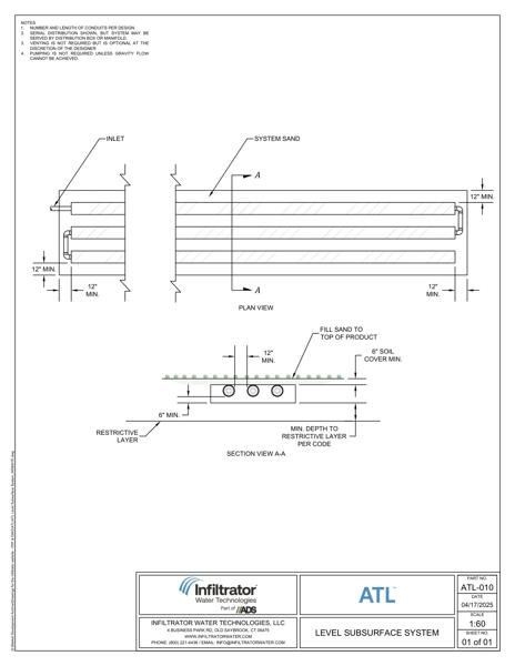 ATL Level Subsurface System Standard Detail