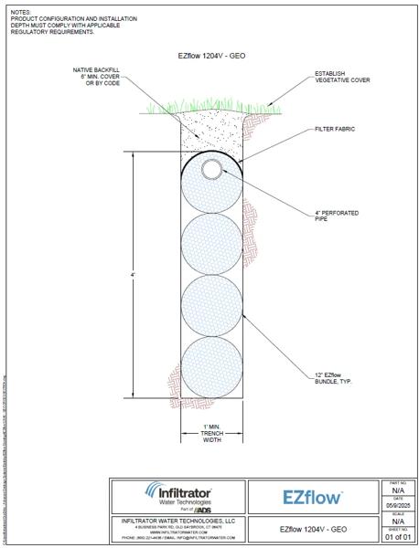 EZflow 1204V GEO Cross Section Detail
