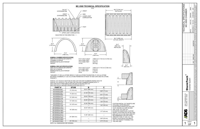 MC-3500 StormTech Technical Specifications