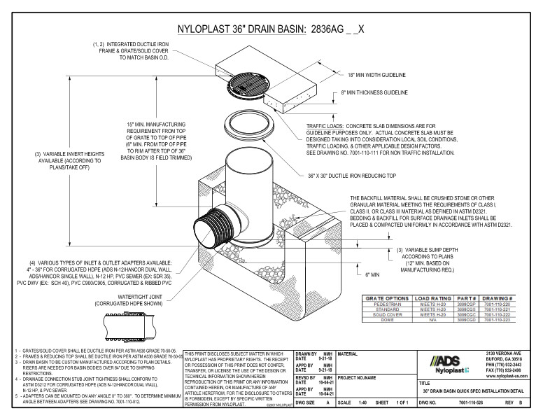 36" Drain Basin Quick Spec Installation Nyloplast Detail