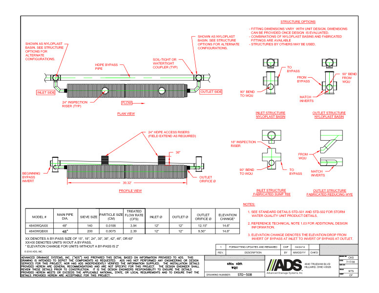 508 Water Quality Unit WQU 40ft 48in Detail