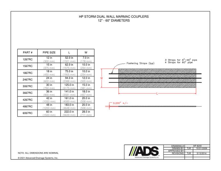 12"-60" MarMac Couplers (HP Storm Couplers Fittings Manual)