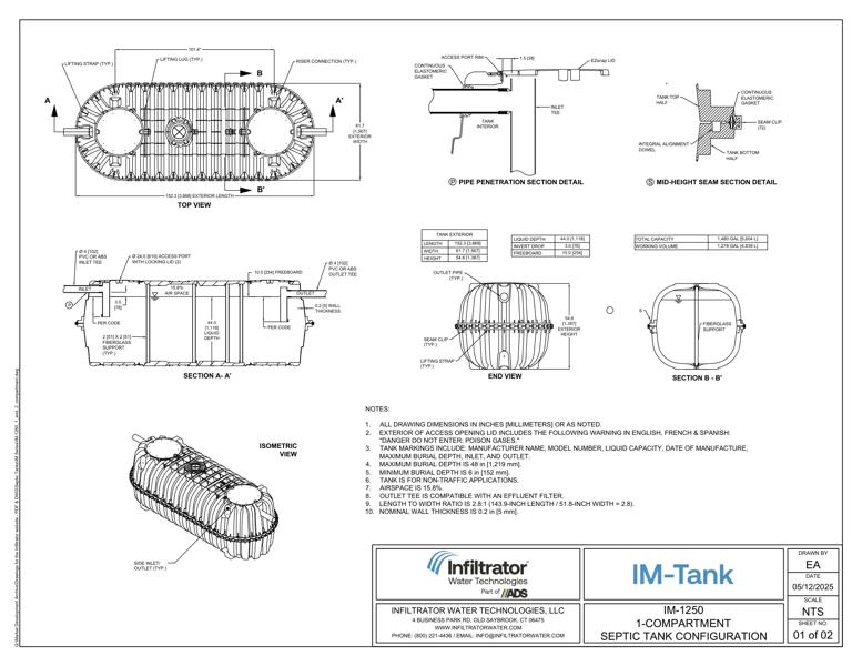 IM-1250 1 Compartment Standard Detail
