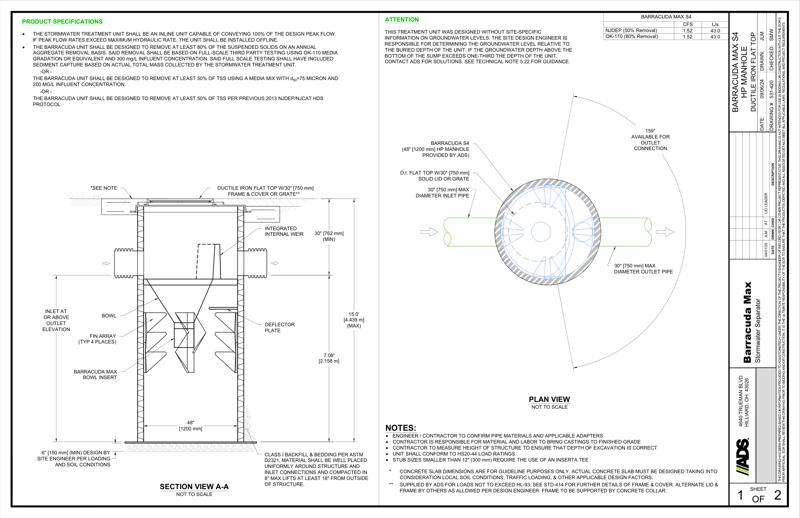 Barracuda Max S4 HP Manhole DI Flat Top Detail