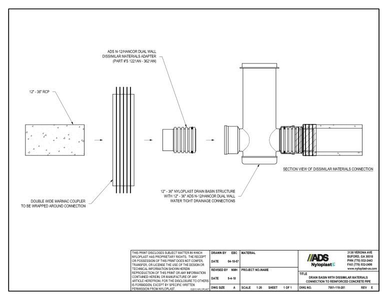 Drain Basin with Dissimilar Materials Connection to Reinforced Concrete Pipe Nyloplast Detail
