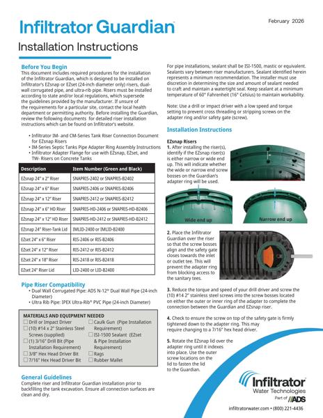 Infiltrator Guardian Installation Instructions