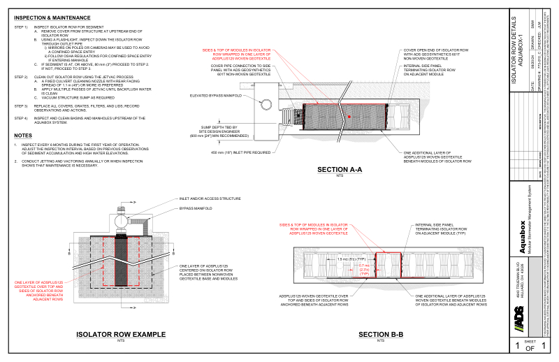 Isolator Row Details Aquabox 1