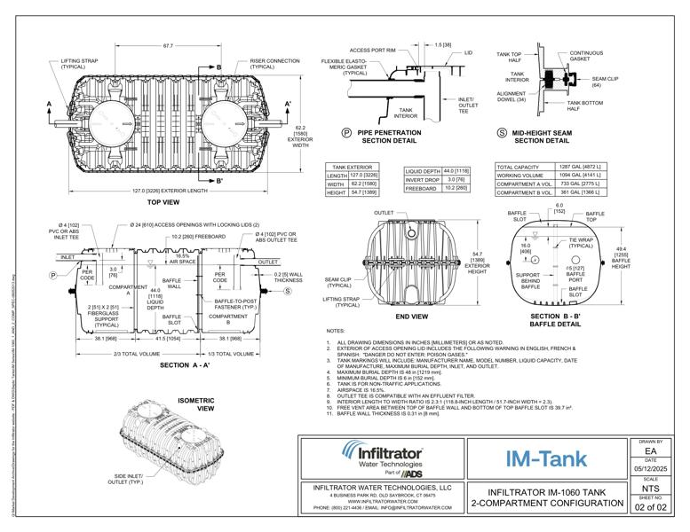 IM-1060 - 2 Compartment Standard Detail