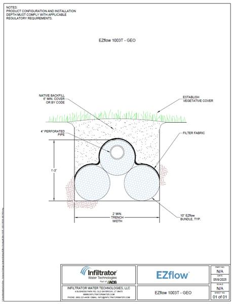 EZflow 1003T GEO Cross Section Detail
