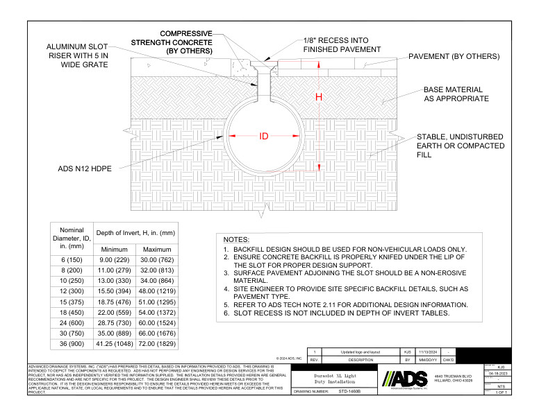 1460B Duraslot XL Light Duty Installation