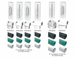 Polylok pvc downspout adapters